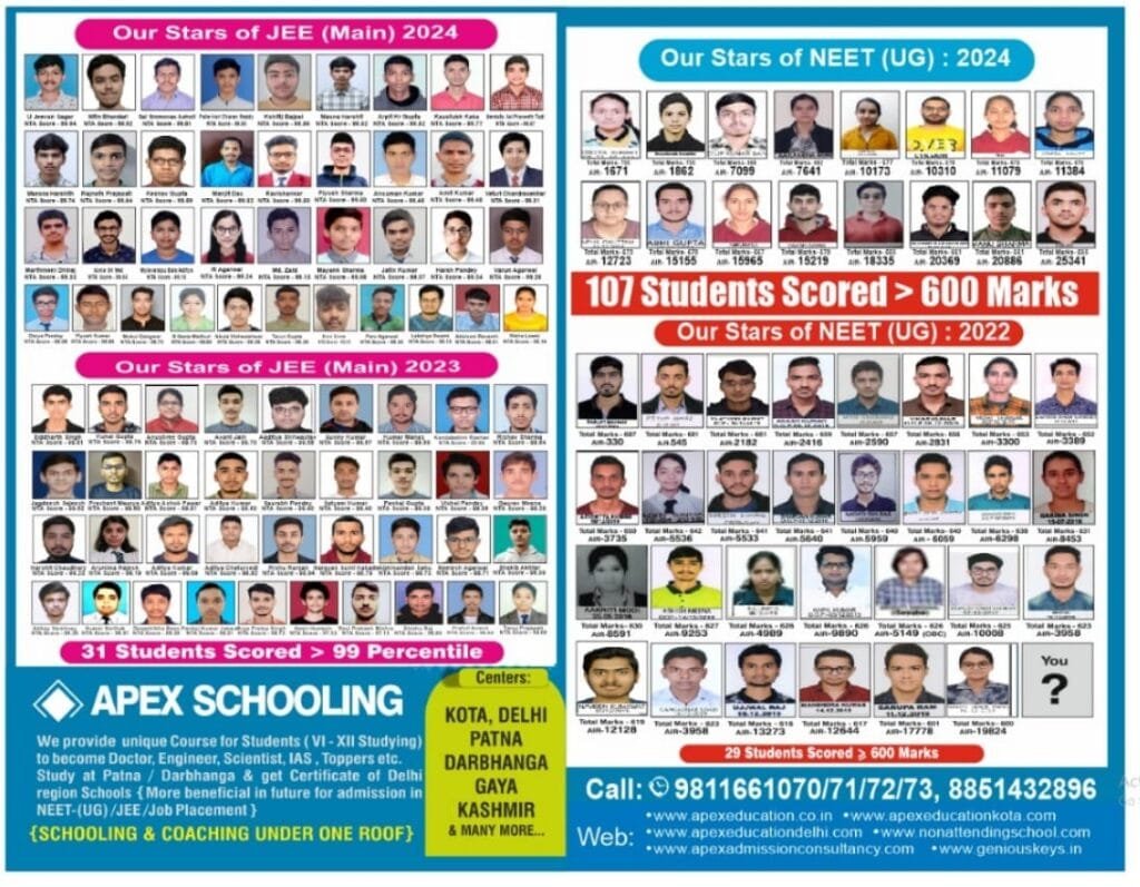 pamphlet of Apex education result for session 2024